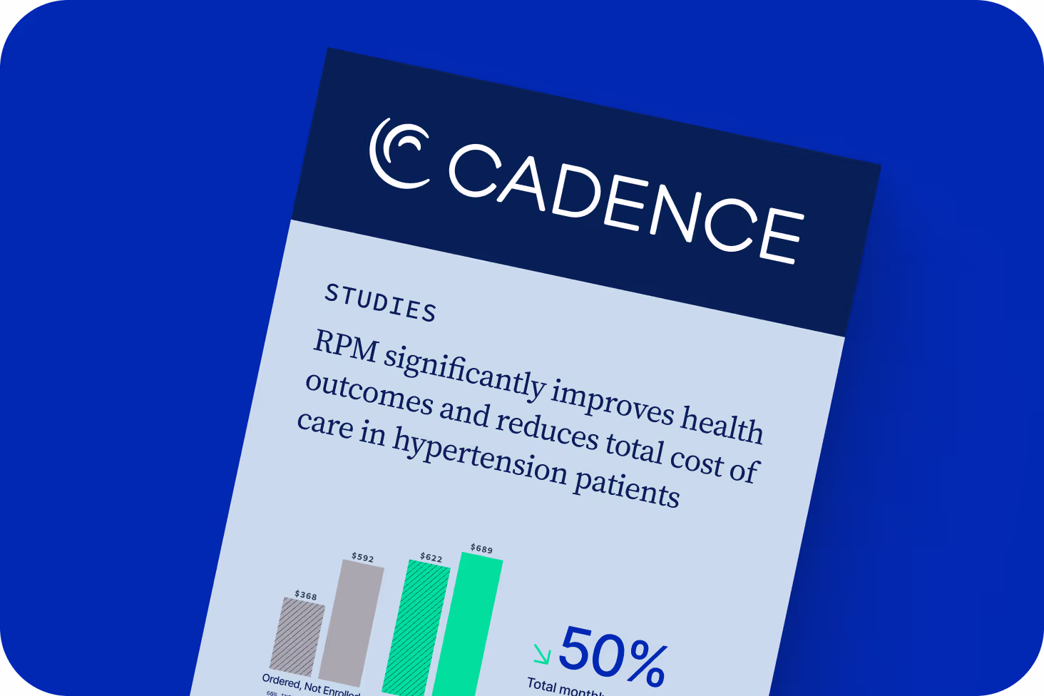 Clinical study on remote patient monitoring for hypertension