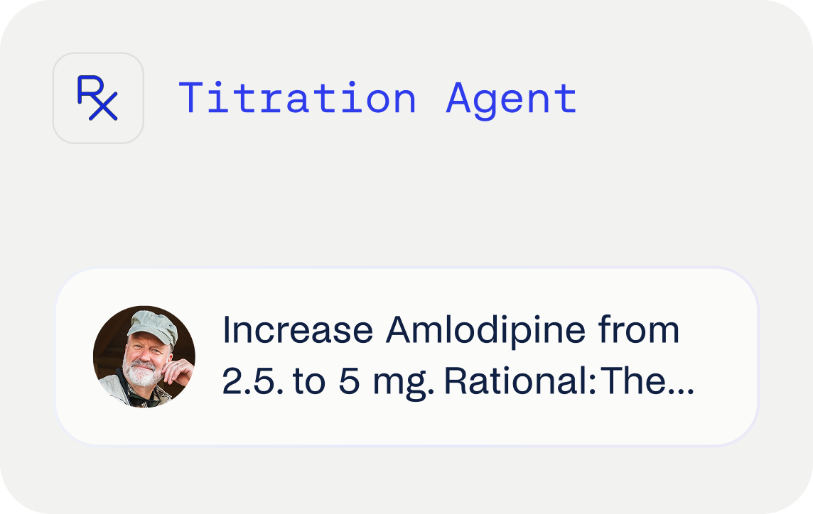 Titration